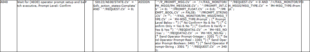 Example output AgileDoc